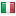 banatwiki.com server is located in Italy